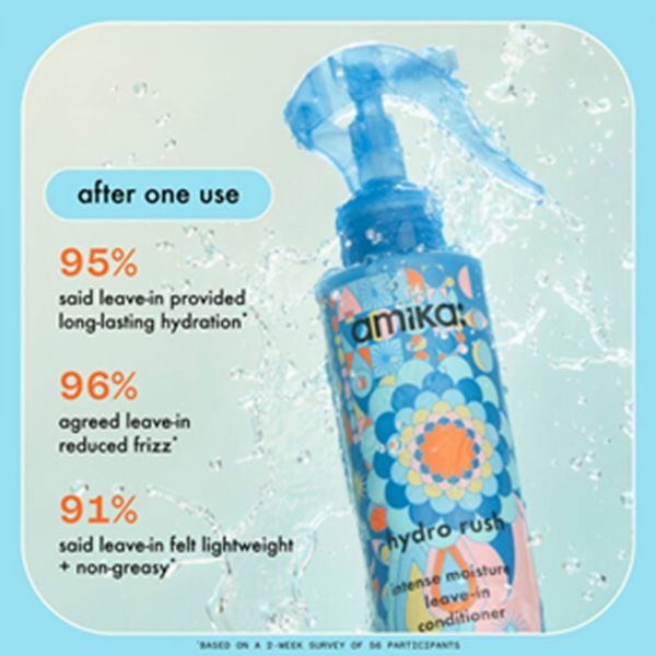 Amika Hydro Rush Intense Moisture Leave-In Conditioner 200Ml
