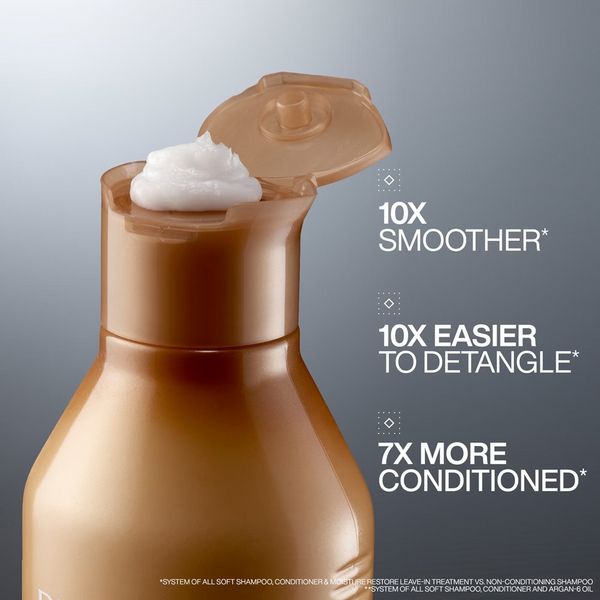 Redken All Soft Conditioner 300Ml